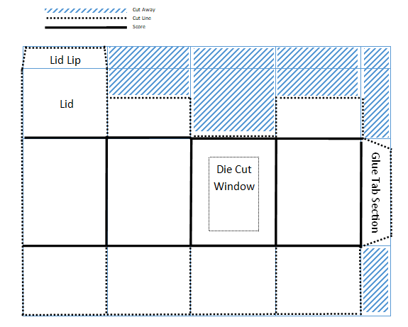 Box template